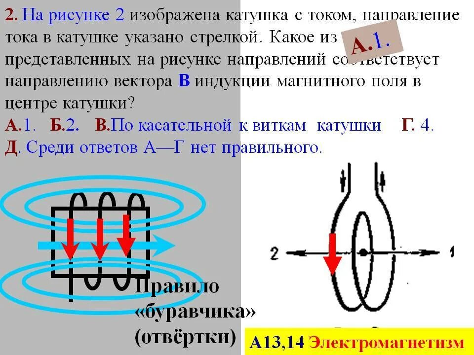 Изменить направление магнитного поля катушки. Катушка моток с током электромагнитная индукция. Вектор магнитной индукции в катушке. Направление тока в катушке. Изобразите катушку с током.