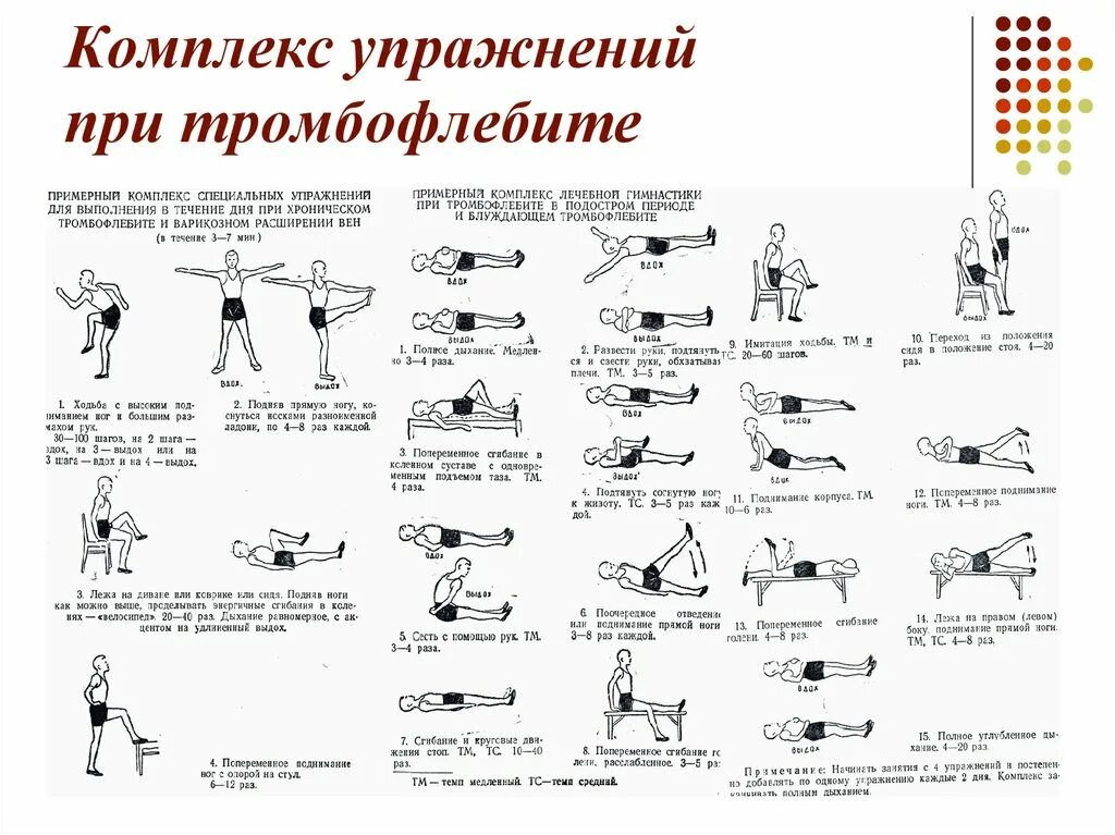 Лфк в положении. Упражнения при варикозе нижних конечностей гимнастика. лфк при варикозе нижних конечностей комплекс упражнений. упражнение лфк при варикозном расширении вен. лечебная гимнастика при тромбозе нижних конечностей.