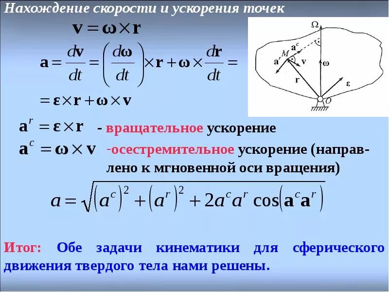 Угол между скоростями формула. Осестремительное и вращательное ускорение. Вращательное и осестремительное ускорения точки. Осестремительное ускорение точки вращающегося тела. Вращательное движение твердого тела. Скорость и ускорение точек тела..