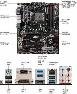 B450 a pro max драйвера