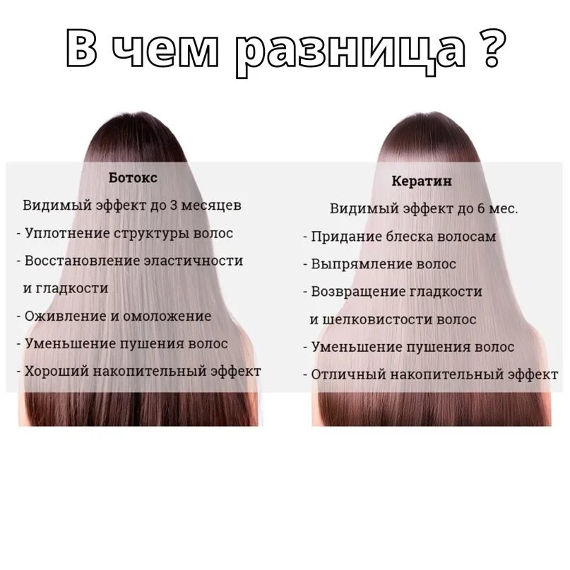 Плюсы окрашивания