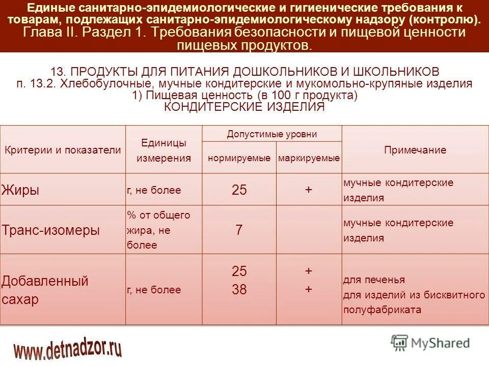 Санитарно-эпидемиологические и гигиенические требования. Единые санитарные требования. Единые санитарные требования. Единые санитарные требования. Гигиенические требования к устройству пищеблока.