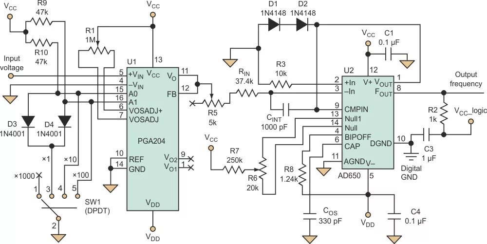 Frequency converter. Преобразователь напряжение частота. Преобразование частоты в напряжение. Напряжение частота микросхема. Преобразователь частота напряжение lm331.