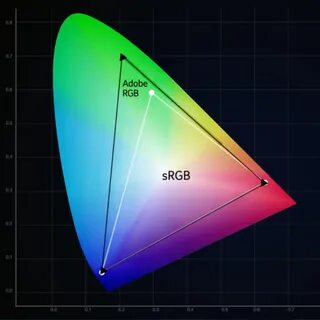 Rgb и argb в чем разница