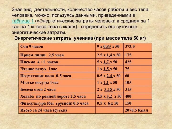 В каком количестве можно использовать. В каком количестве можно использовать
