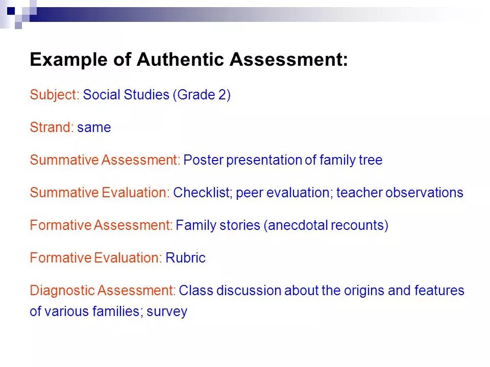 Formative and summative assessment differences. Formative assessment examples. Assessment. Assessments 6 класс. Summative assessment.