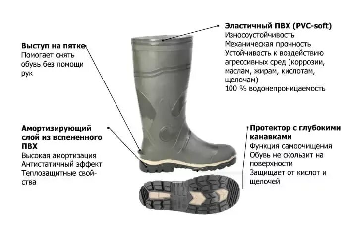 Сапоги КОМФОРТ летние в