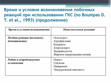Гкс переславль