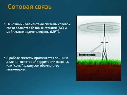 Излучения сотовых вышек