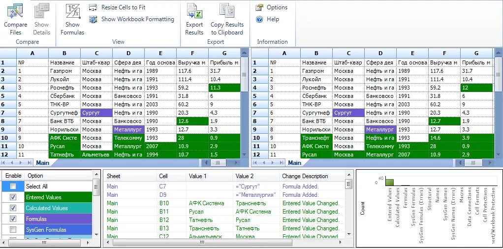 Сравнить 2 файла excel на различия. Сравнительная таблица в excel. Сравнение двух файлов эксель. Сравнить два эксель файла. E compare