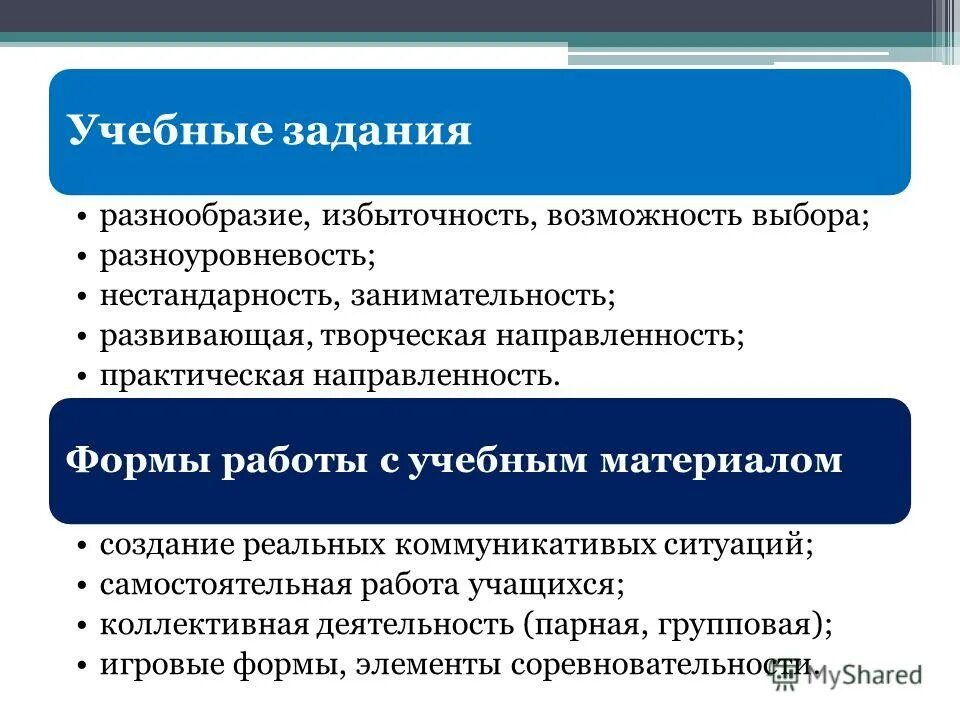 задачами учебного предмета являются. рабочие программы учебных предметов курсов должны содержать. задачи урока математики в начальной школе. задания практической направленности. к основным задачам профессионального образования относятся.