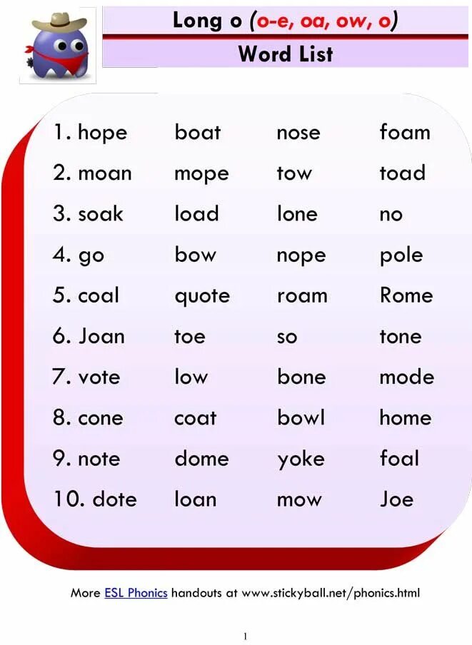 O-E long Vowel. Phonics ow OA O_E. Words with o Sound. Long and short Sound o.