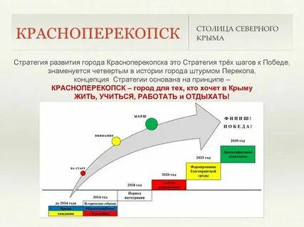 Заключение социально экономического развития