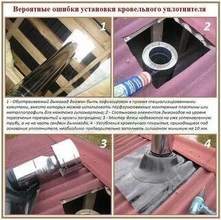 Установка обязательно