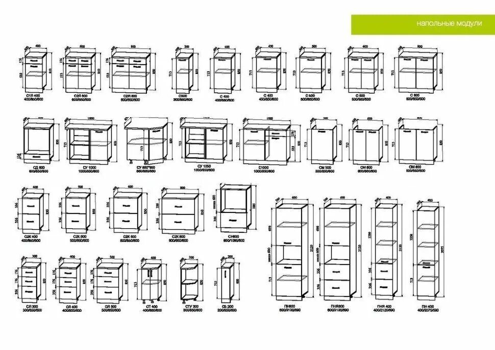 Фабричные размеры. Модули ДСВ кухонные Размеры. Стандартная ширина выдвижных ящиков на кухне. Стандарты ширины выдвижного ящика кухня. Габариты кухонных модулей.