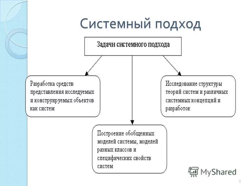 системный подход семьи