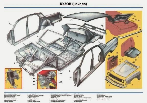 Новый кузов газ 3102. Кузов газ 2410. Кузов 1 комплектации газ 3102. Кузовные детали волга. Газ 31105 днище кузова.