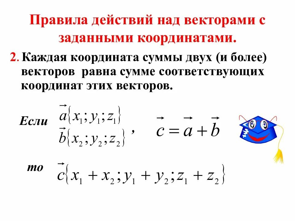 Вектор а плюс вектор б координаты