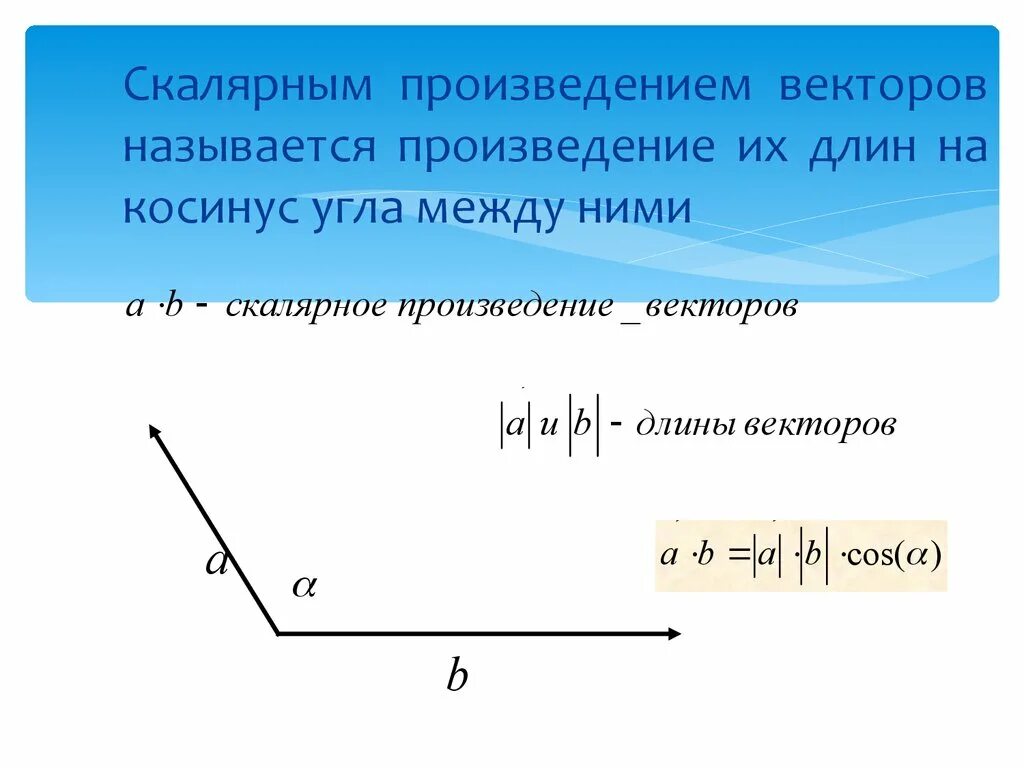 Скалярное произведение векторов косинус угла