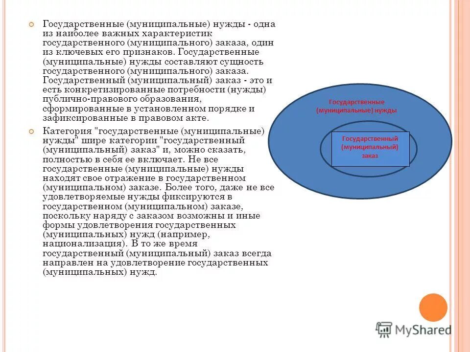 Финансирование для государственных нужд. Понятие федеральные государственные нужды. Прогнозирование закупок. Понятие общественные финансы. Для государственных или муниципальных нужд.