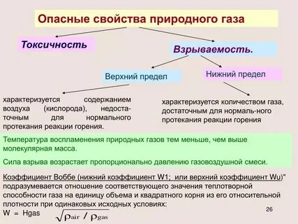Характерным свойством газа является