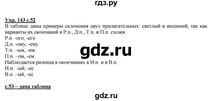 Русский язык страница 143 упражнение 780