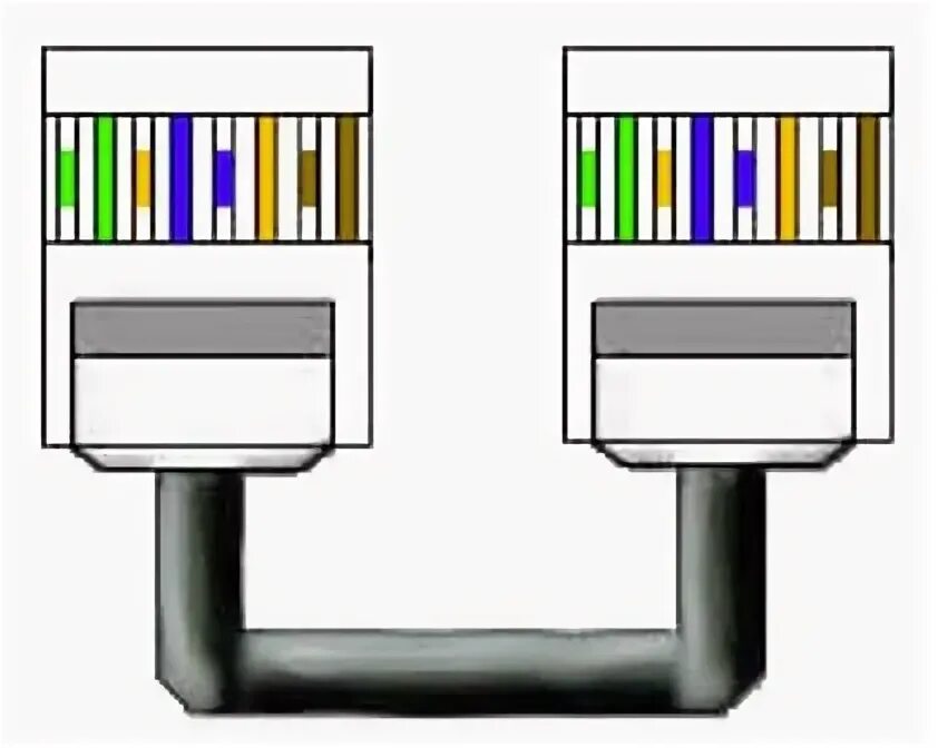 Rj 45 компьютер компьютер