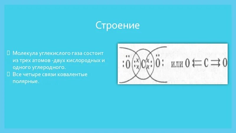 Строение молекулы углекислого газа co2. Строение молекулы углекислого газа схема. Со2 углекислый ГАЗ формула. Углекислый ГАЗ строение формулы.