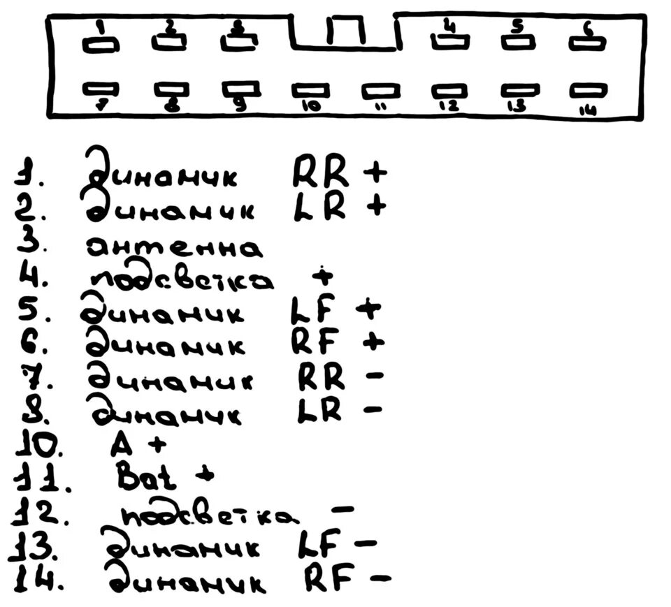 Распиновка штатного разъема магнитолы. Разъём магнитолы Hover h3. Схема подключения штатной магнитолы Ховер н2. Схема подключения магнитолы Ховер н2. Распиновка штатной магнитолы Ховер н2.