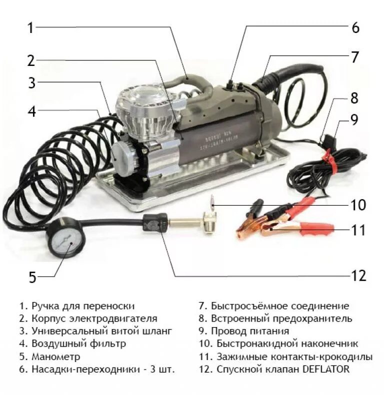 Работа компрессора автомобиля. Схема автомобильного компрессора для подкачки шин Торнадо. Электрическая схема автомобильного компрессора. Схема автомобильного насоса Торнадо. Схема устройство автомобильного компрессора Tornado.