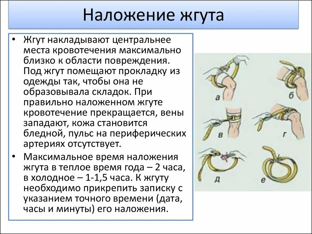 Время жгута при кровотечении