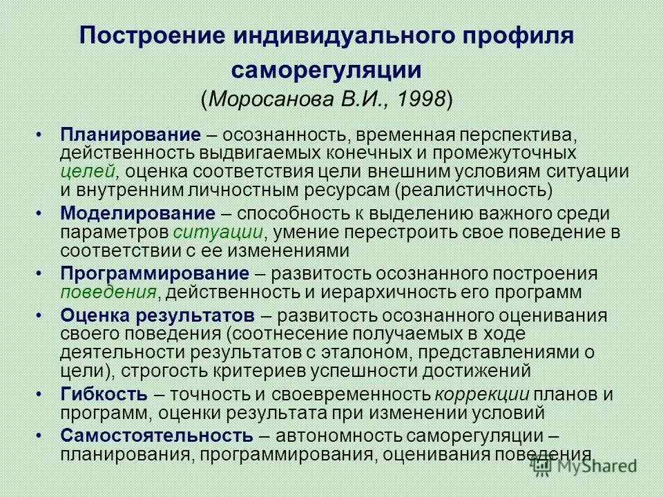 стратегические проблемы компании. саморегуляция поведения. структура саморегуляции в психологии. ценности саморегуляции. стиль саморегуляции поведения 98.