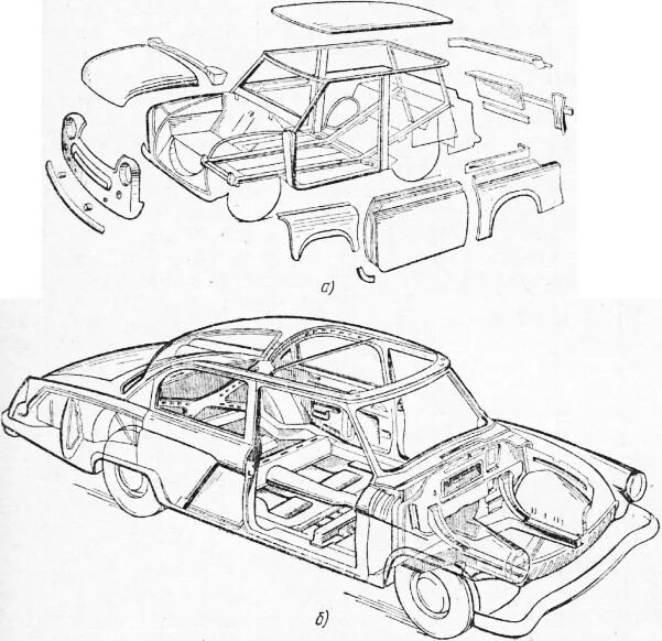 устройство кузова легкового автомобиля