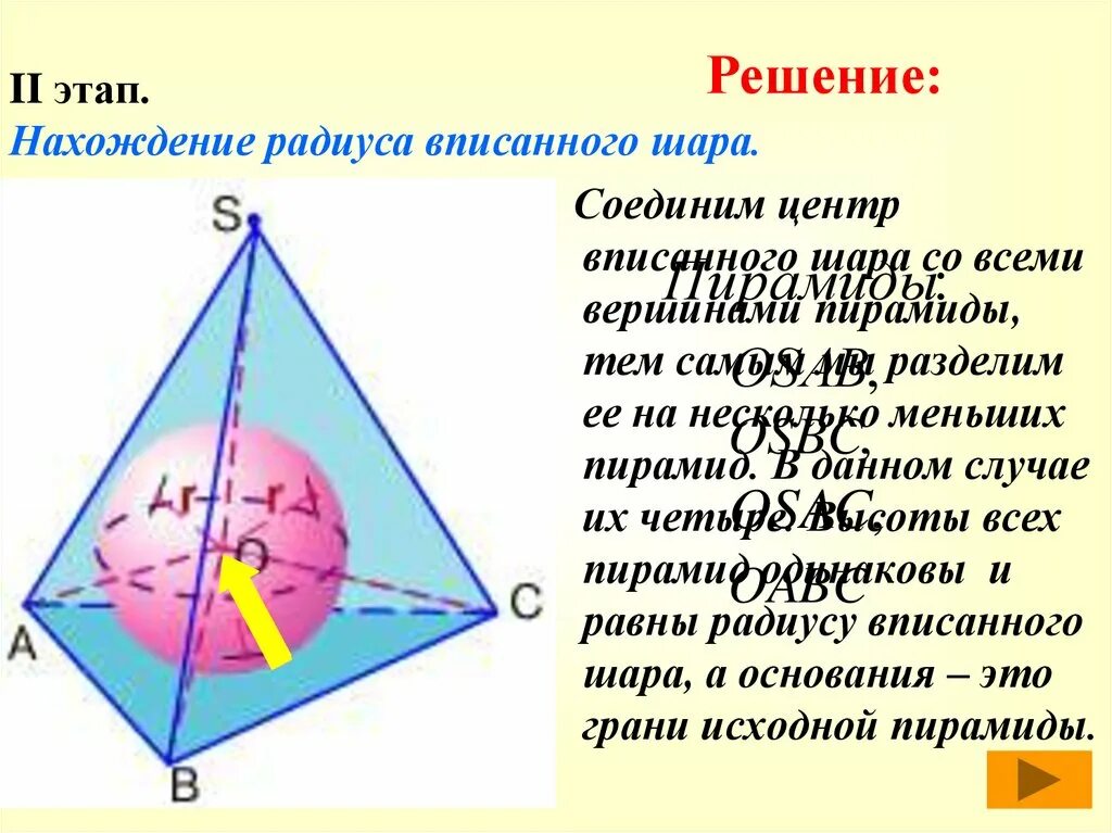 Вершинах центры шаров. Центр шара вписанного в пирамиду. Шар вписанный в пирамиду. Радиус шара вписанного в правильную треугольную пирамиду. Центр вписанной сферы.