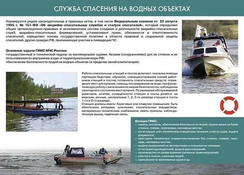 Маломерным судам запрещается