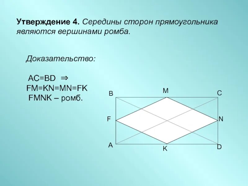 Вершина прямоугольника. Середины сторон прямоугольника. Теорема Вариньона геометрия. Середины сторон ромба являются вершинами прямоугольника. Вершина ромба.