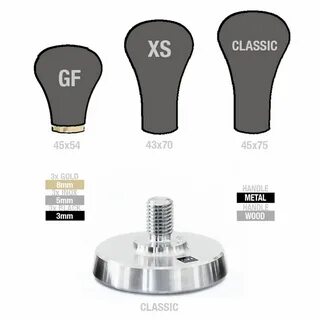Ti grade