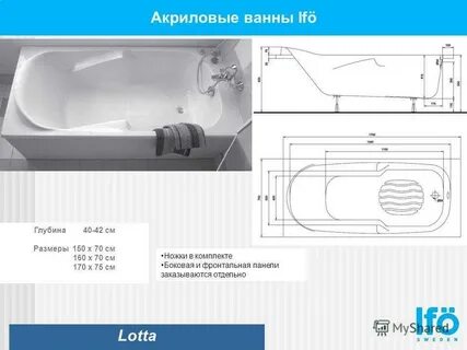 Масса ванны