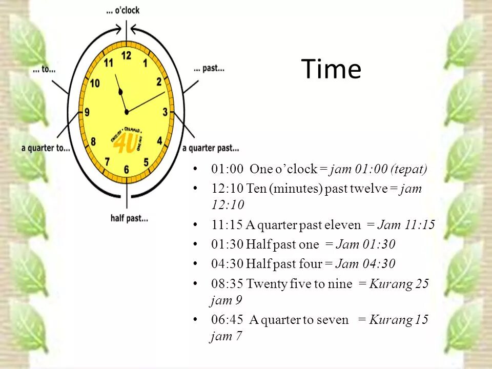 Time days and dates. Half past 11. ten minutes past twelve. days, dates and time. it&#039;s half past eleven перевод на русский цифрами.