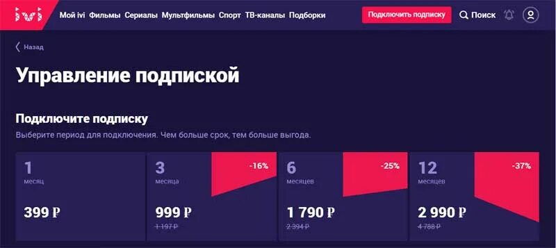 Подписка иви 2023 год. Иви подписка. Ivi на год. Оплата ivi. Ivi управление подпиской.