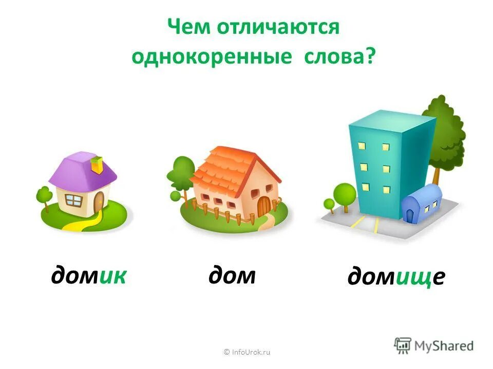 дом образовать слова. слово оброзовательное гнездо дом. дом образовать слова. слова с суффиксом к. суфф способ образования слов.