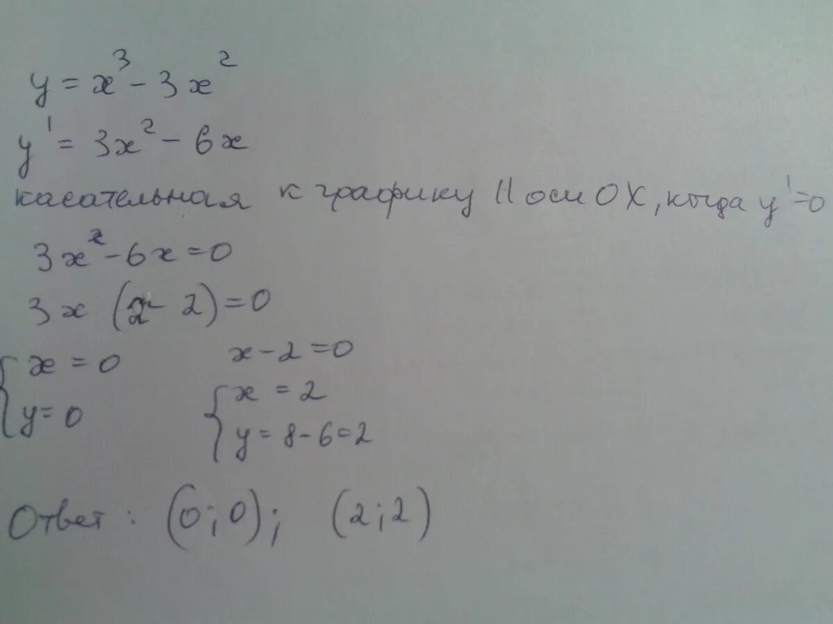 F x 3x 5 x 2 16