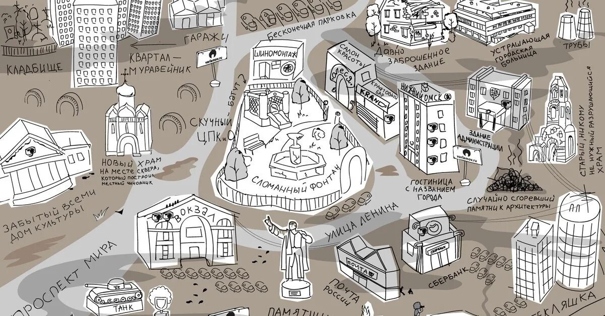 Какими были древние города схема. Немецкий город план города. План города костромы карта. Раскраска город для детей. План города рисунок.