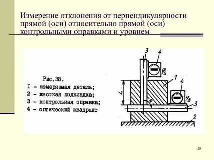 Относительная деталь