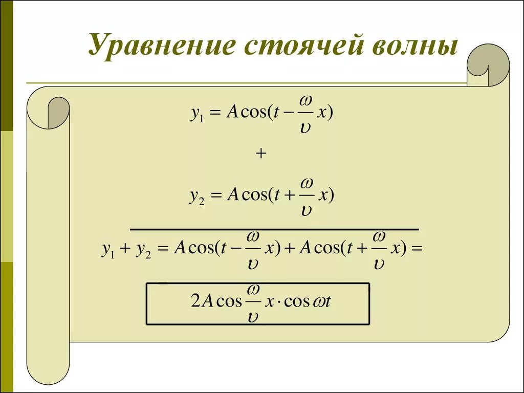 Частота стоячей волны формула. Стоячая волна образуется пр. Вывод стоячей волны. Уравнение стоячей волны физика. Амплитудастоясей волны.