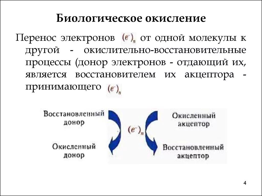 Процесс биологического окисления. Биологическое окисление. Биологическое окисление это в биологии. Биологическое окисление значение.