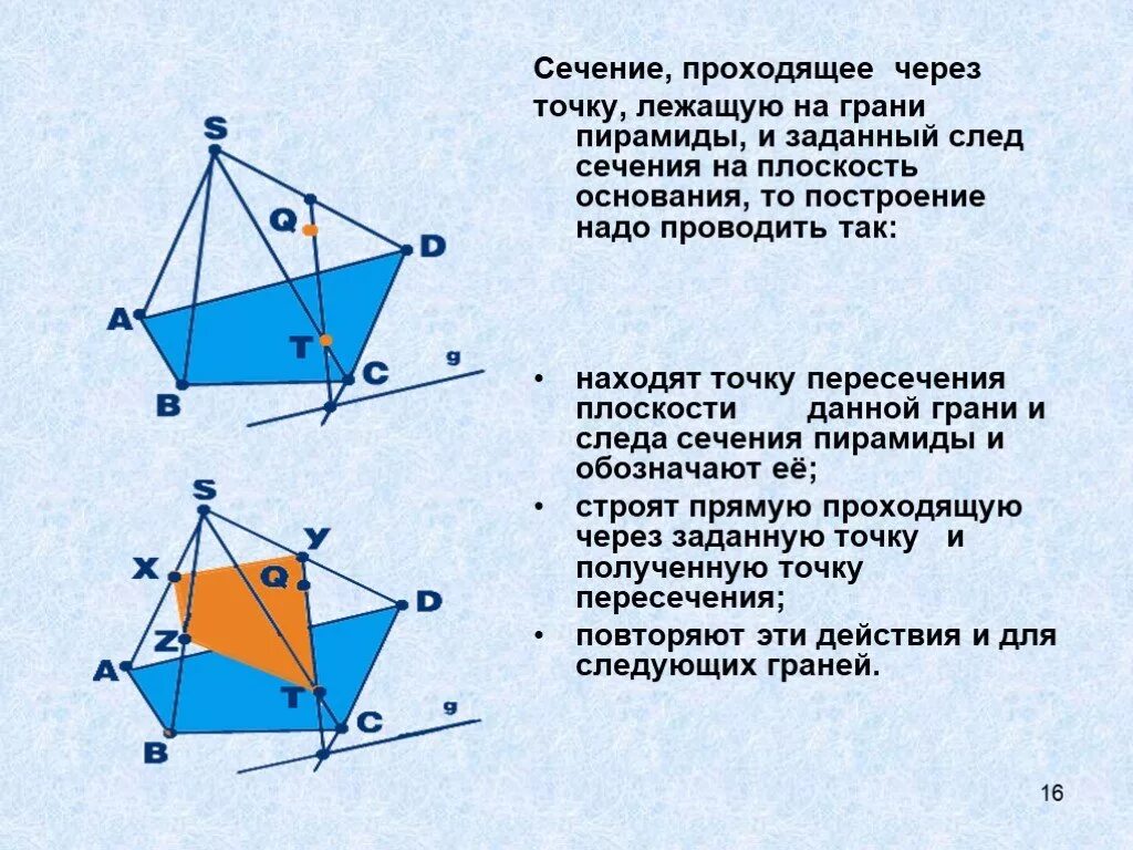 Сечение через точки. Сечение проходящее через вершину это. Сечение проходящее через точки. Сечение через точку на грани.