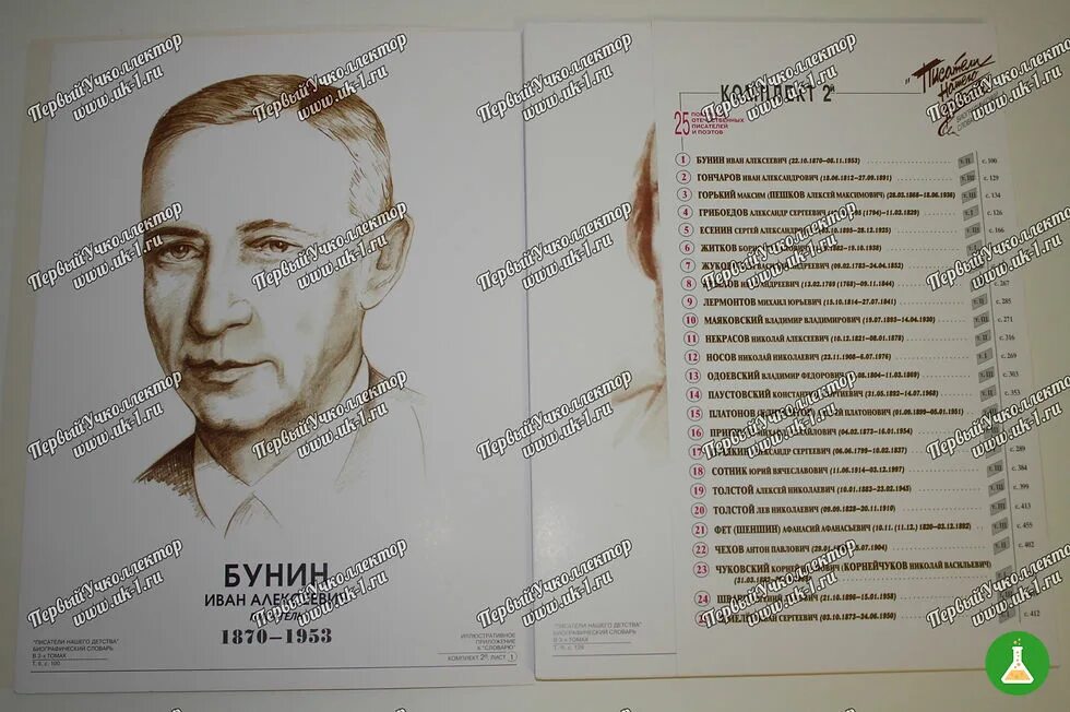 Рост писателей и поэтов. Русские писатели по росту. Имя бога в произведениях классиков. Рост писателей и поэтов. Рост писателей и поэтов.