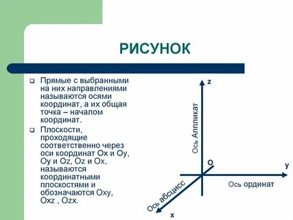 Точка пересечения осей называется