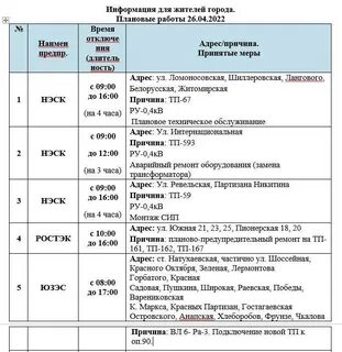 Отключение света в новороссийске